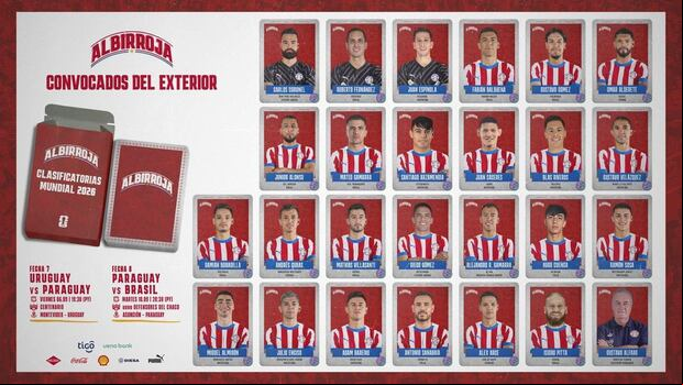 Lista de convocados de Paraguay para la fecha doble de Eliminatorias. (Foto: Selección de Paraguay)