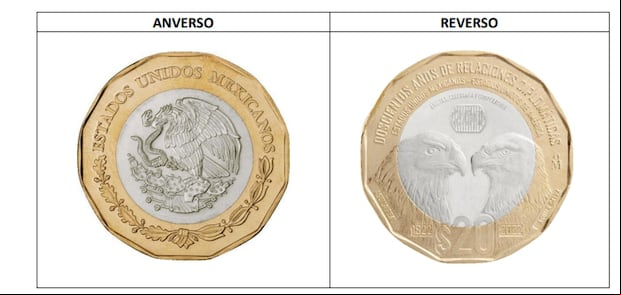 Características de la moneda por los 200 años de relaciones diplomáticas entre México y EEUU (Foto: Banxico)