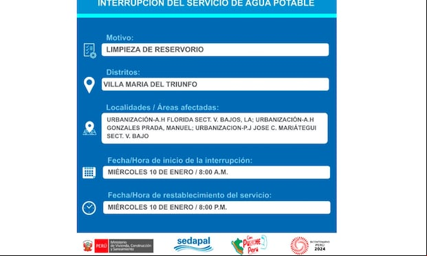 Sedapal informó qué distritos no tendrán agua este miércoles 10 de enero. (Foto: Twitter)
