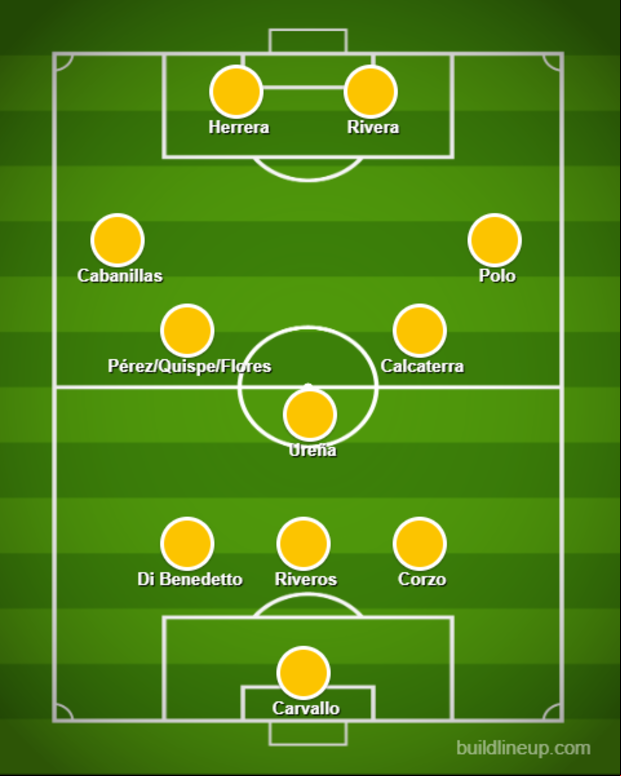 Así sería el '11' de Fossati con Edison Flores, con un 3-5-2.