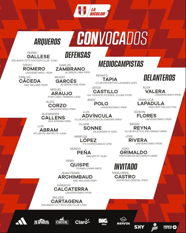 Los convocados para la fecha doble de las Eliminatorias al Mundial 2026. (Foto: FPF)