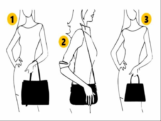 TEST VISUAL | Al realizar una elección tendrás la oportunidad de conocer diferentes aspectos de tu personalidad. | Foto: jagranjosh