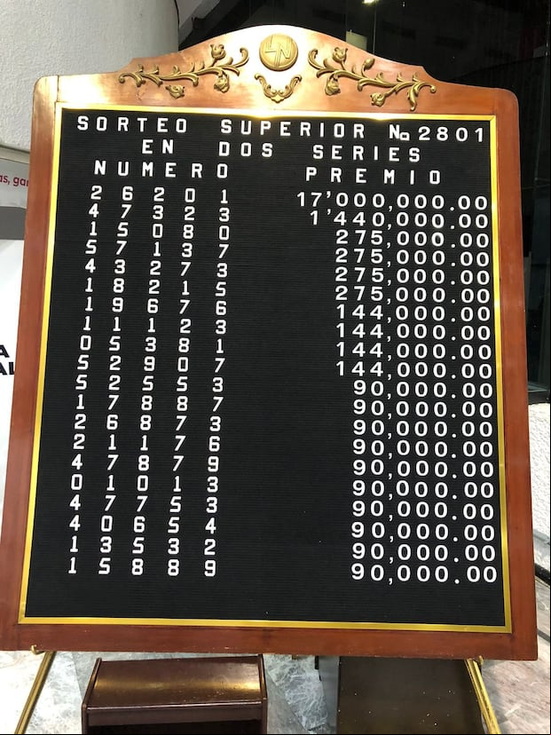 Resultados del Sorteo Superior del 5 de abril del 2024. (Foto: Lotenal).