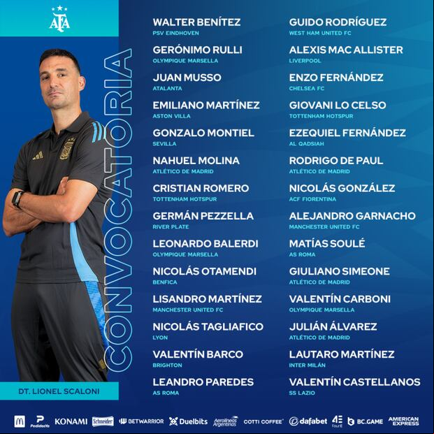 Lista de convocados de Argentina para la fecha 7 y fecha 8 de las Eliminatorias 2026. (AFA)