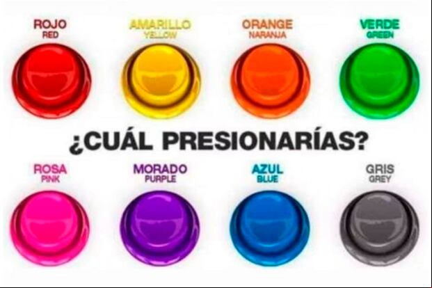 Solo escoge una de las 8 alternativas y segundos después conocerás los resultados del test de personalidad. | Foto: genial.guru