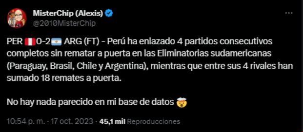 La publicación de Mr. Chip en sus redes sociales. (Captura: Twitter)