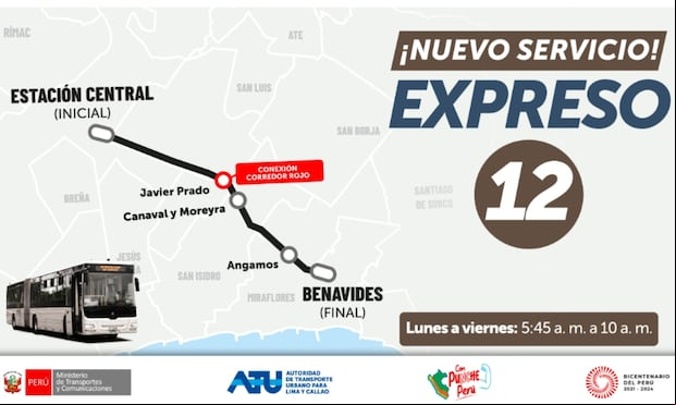 Ruta del nuevo Expreso 12. (Foto: ATU)