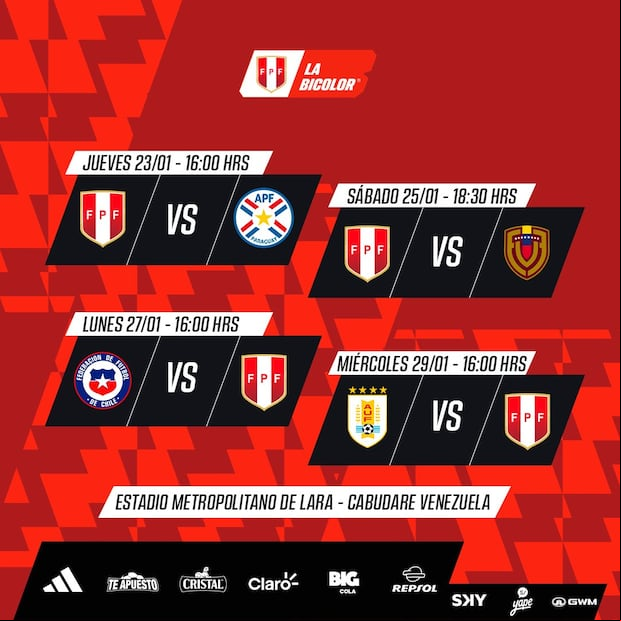 Fixture de la Selección Peruana Sub-20. (Foto: FPF)