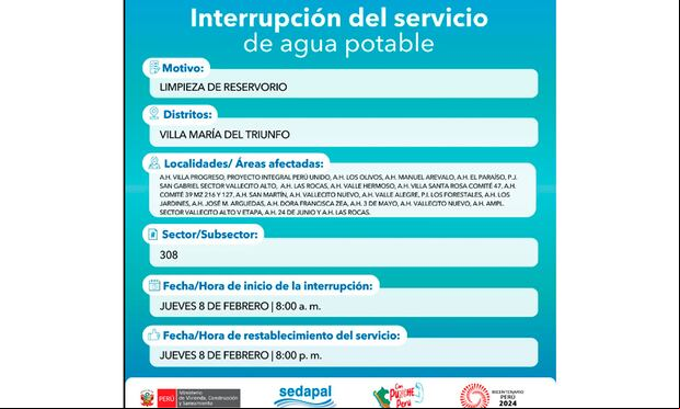 Distritos que no tendrán agua el 8 de febrero. (Foto: Twitter)