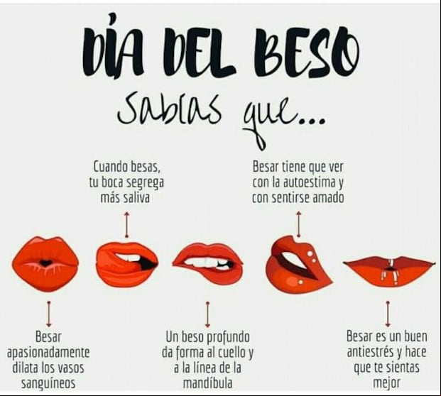 Día del Beso 2024: imágenes para compartir con tu persona favorita (Foto: Internet)
