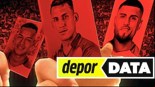 #DeporData: ¿Cuánto incidieron las expulsiones en los resultados de la ‘U’ en la temporada?