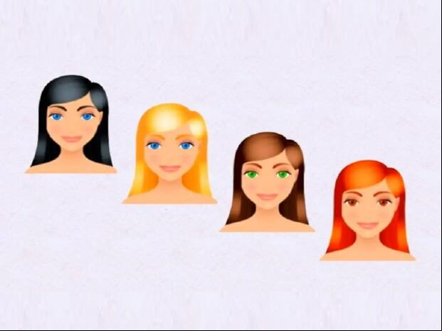 TEST VISUAL | Esta imagen te muestra a cuatro mujeres con distinto color de cabello. (Foto: namastest.net)