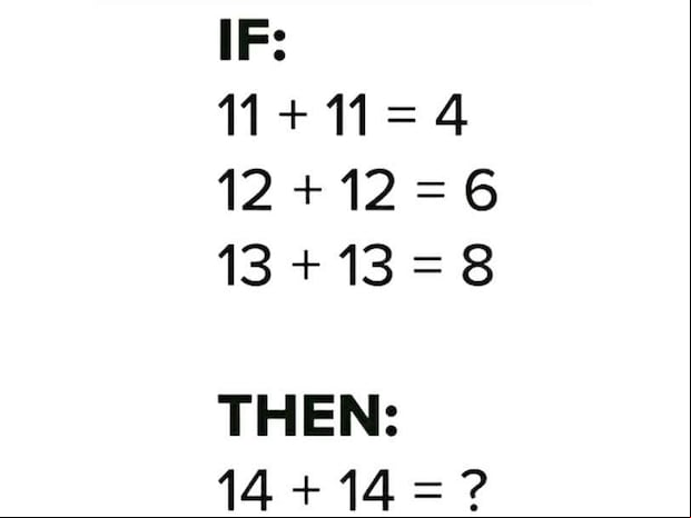 Prepárate para utilizar tu razonamiento lógico y tus habilidades matemáticas al máximo, porque el tiempo corre y este acertijo no es para mentes débiles. ¿Estás listo para demostrar tu coeficiente intelectual?
