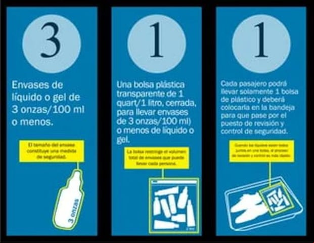 El 3 en la regla 3-1-1 indica un límite de 3,4 onzas para cada envase. (Foto: Difusión)