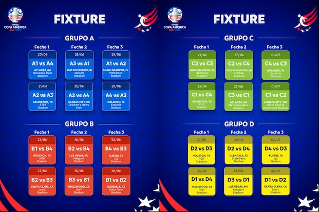 Calendario oficial de Copa América 2024. (Foto: Conmebol)