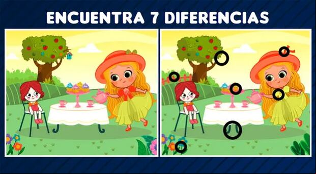 Reta tu vista: ¿puedes encontrar las 7 diferencias en 15 segundos? (Foto: Depor)