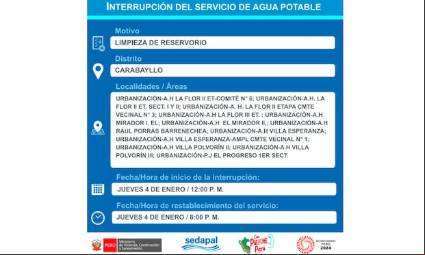 Conoce aquí si la zona donde vives no tendrá agua el 4 de enero. (Foto: Sedapal/Twitter)