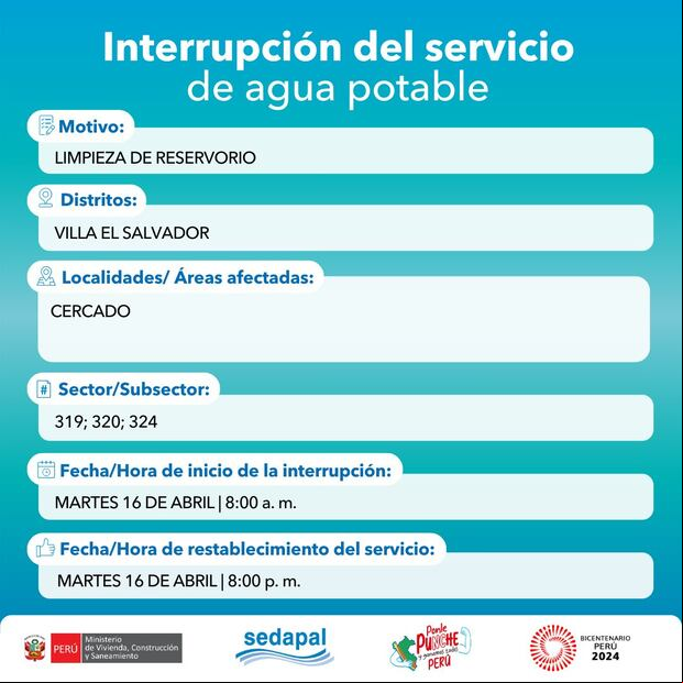 Sedapal anunció que el servicio de agua potable estará restringido en algunas zonas este martes 16 de abril. (Foto: Sedapal)