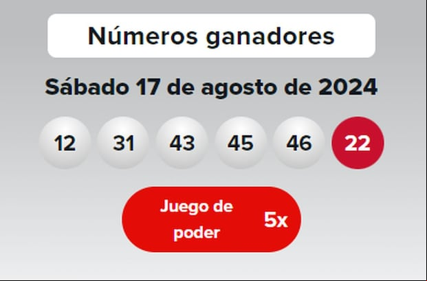 Números ganadores del 17 de agosto de 2024 (Foto: Powerball)