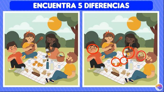 ¿Puedes descubrir las 5 diferencias en 5 segundos? Este reto pondrá a prueba tu rapidez (Foto: Depor)