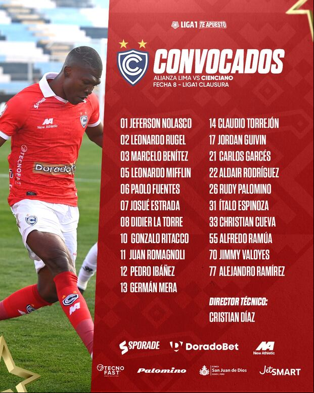 Lista de convocados de Cienciano para el partido contra Alianza Lima por fecha 8 del Torneo Clausura de la Liga 1. (Foto: @ClubCienciano).