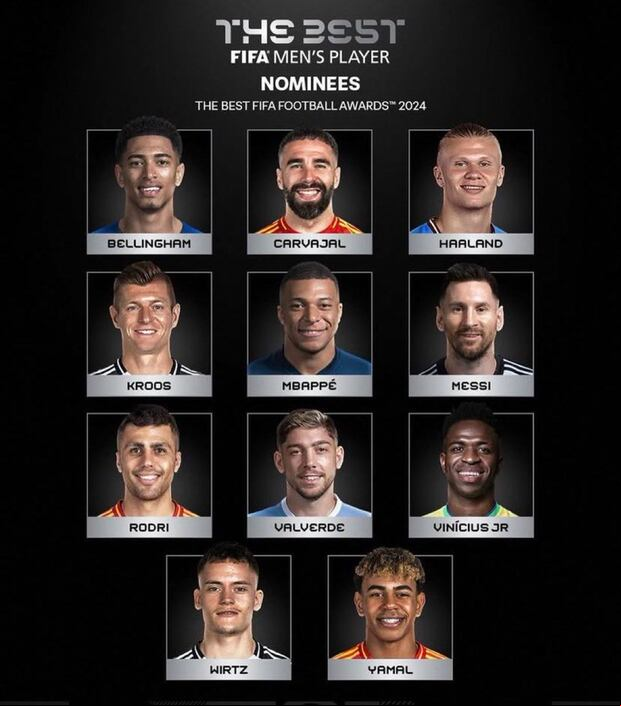 Lista de nominados al premio The Best 2024. (Foto: The Best)