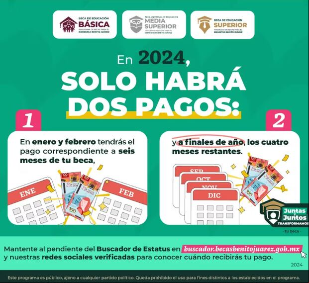 En 2024 solo habrá dos pagos de la Beca Benito Juárez. (Foto: Gobierno de México)