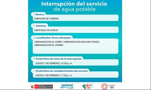 Sedapal informó que distritos no tendrán agua el 1 de febrero. (Foto: Twitter/Sedapal)