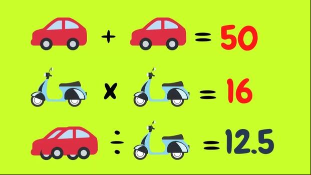 RETO MATEMÁTICO | Si aún necesitas ayuda, la imagen te ayudará a comprender la solución.