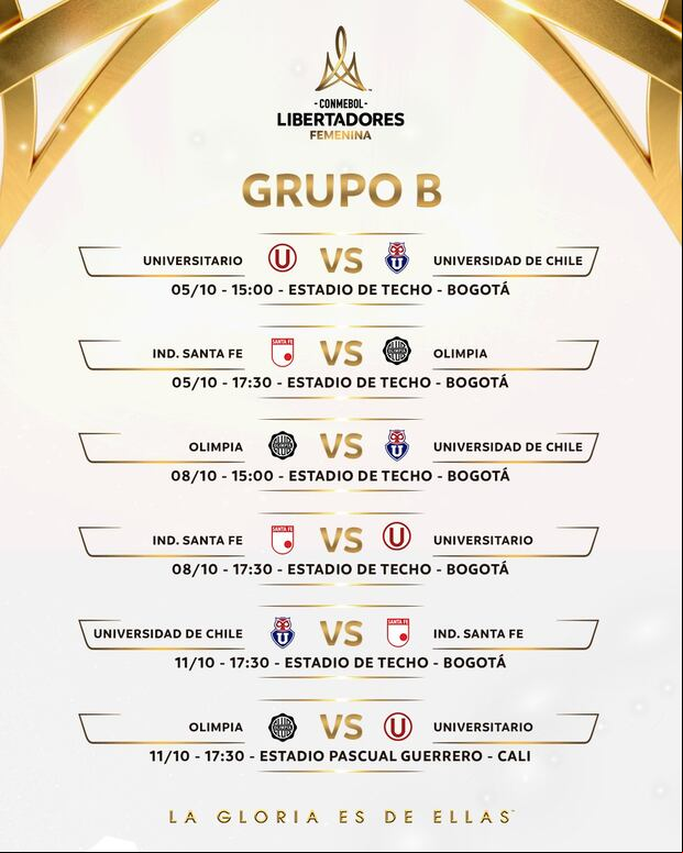 Este es el cronograma de partido del Grupo B en la Copa Libertadores Femenina, donde Universitario buscará hacer historia. (Foto: @LibertadoresFEM)
