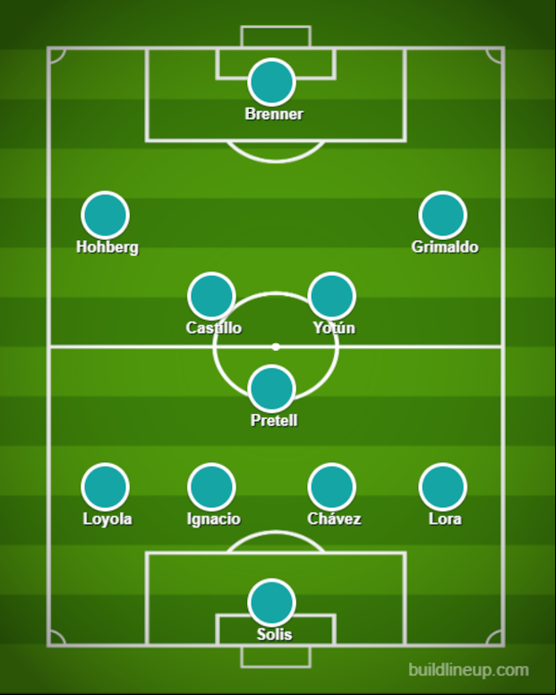 Equipo base de Cristal antes de la crisis.