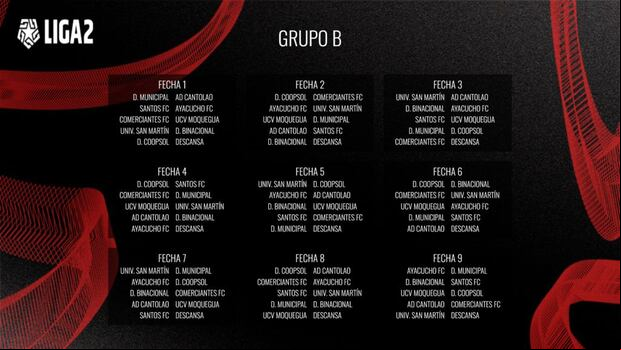 Así es el fixture del Grupo B de la Liga 2. (Foto: FPF)