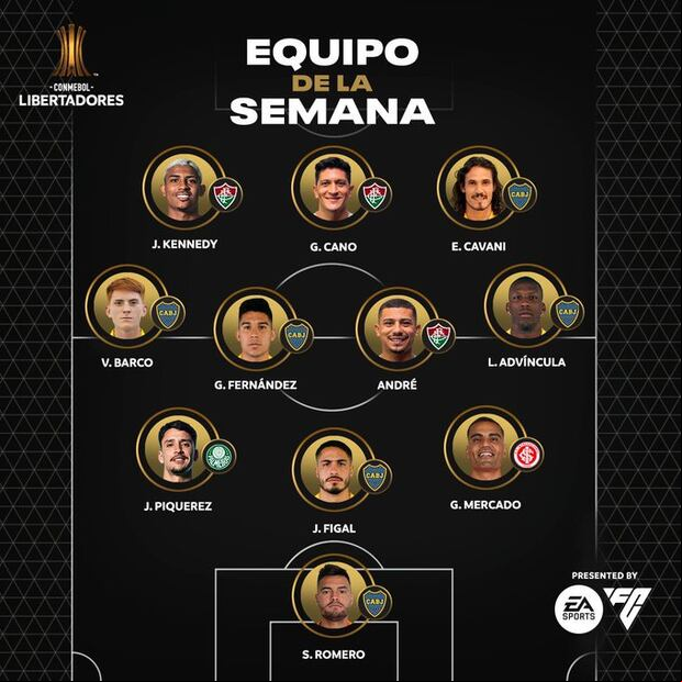 Luis Advíncula forma parte del once ideal de la fecha en la Copa Libertadores. (Imagne: Conmebol)