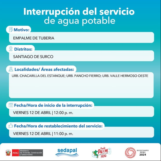 Sedapal anunció las zonas de Lima Metropolitana que no contarán con servicio de agua este 12 de abril. (Foto: Sedapal)