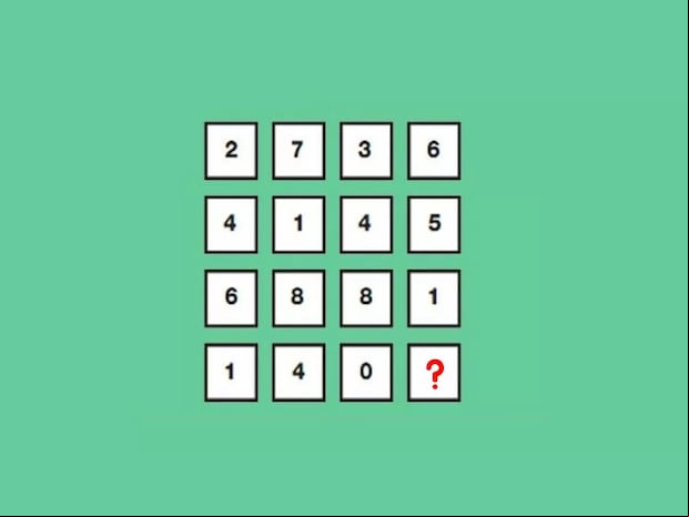 ¿Te gustan los desafíos que ponen a prueba tu capacidad de cálculo y tu pensamiento lógico? Este reto matemático te propone encontrar el número que falta en una secuencia en solo 60 segundos.