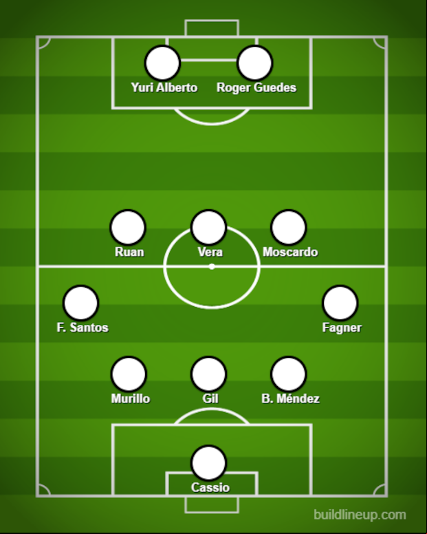 El equipo titular de Corinthians que viene de vencer a Atlético Mineiro.