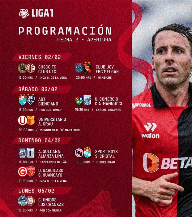 Programación de la fecha 2 del Torneo Apertura.