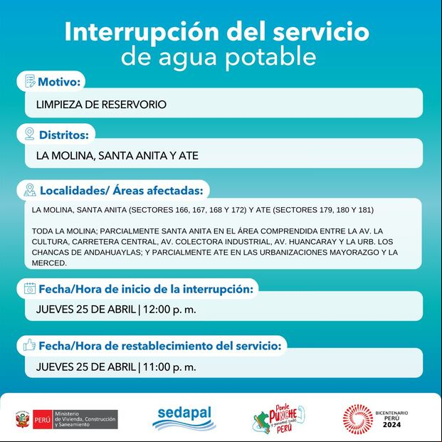 Sedapal anunció las zonas que no contarán con servicio de agua este jueves 25 de abril. (Foto: Sedapal)