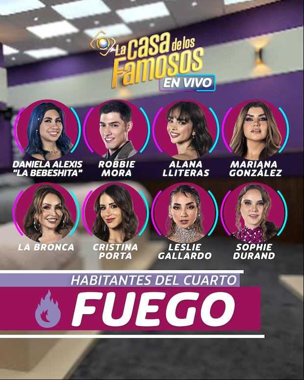 Habitantes del cuarto Fuego de "La casa de los famosos 4" (Foto: Telemundo / Twitter)