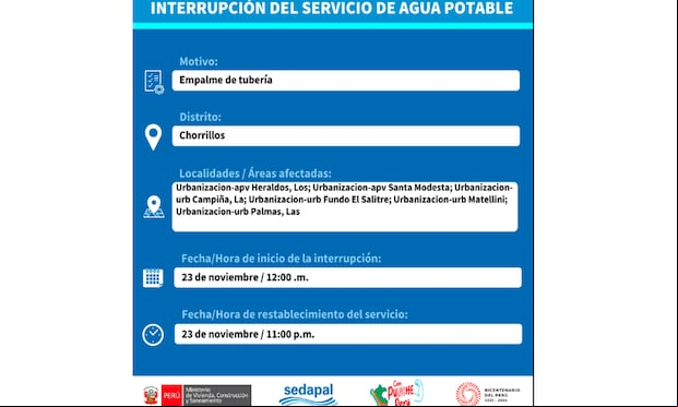 Sedapal informó qué distritos no tendrán agua este jueves 23 de noviembre. (Foto: Twitter)