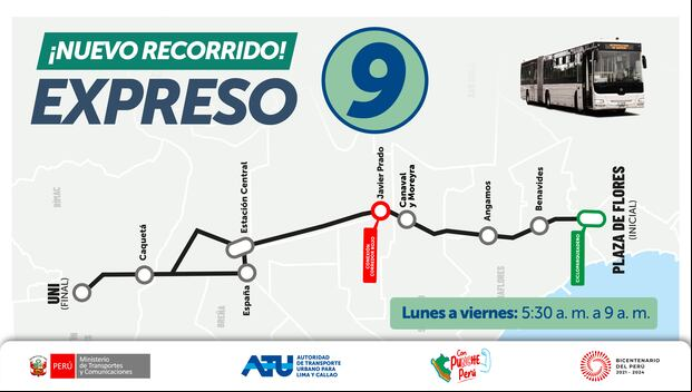 Recorrido modificado Expreso 9. (Foto: ATU)