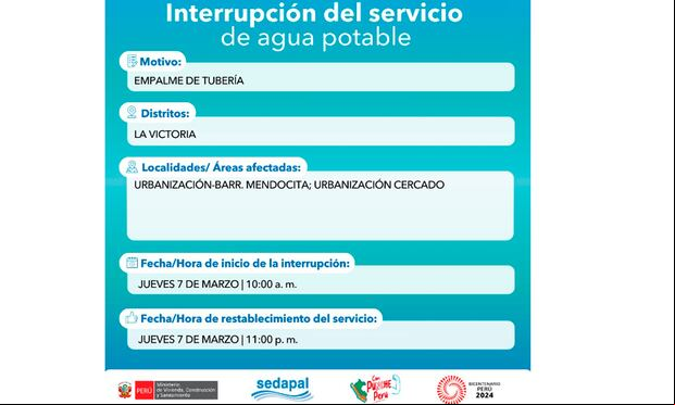 Conoce los distritos que no tendrán agua el 7 de marzo. (Foto: X)