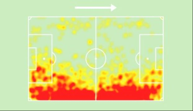 Mapa de calor de Oliver Sonne en la temporada 22-23. (Imagen: Sofascore)