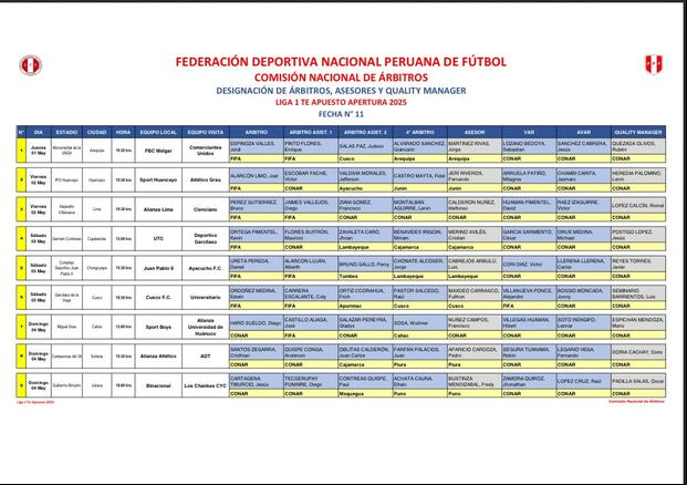 Programación completa de árbitros de la fecha 11 del Torneo Apertura.