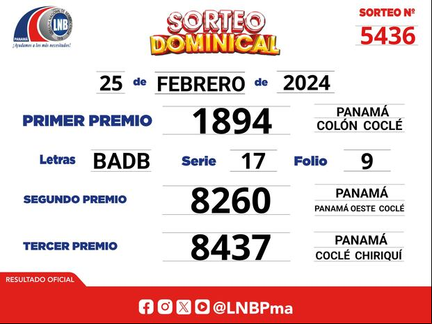 Resultados del Sorteo Dominical de la Lotería Nacional de Panamá (Foto: @lnbpma).