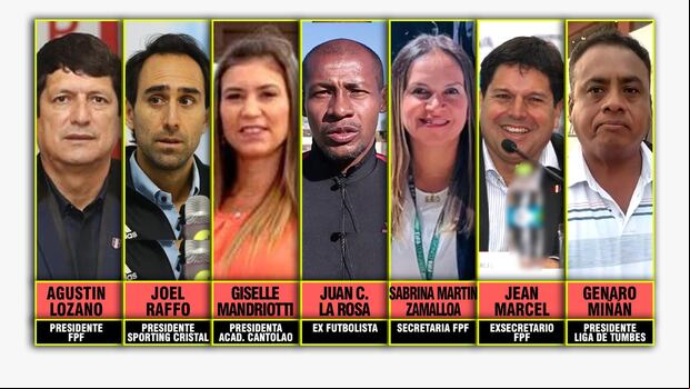 Integrantes de la presunta organización criminal ‘Los Galácticos’. (Foto: Panamericana TV).