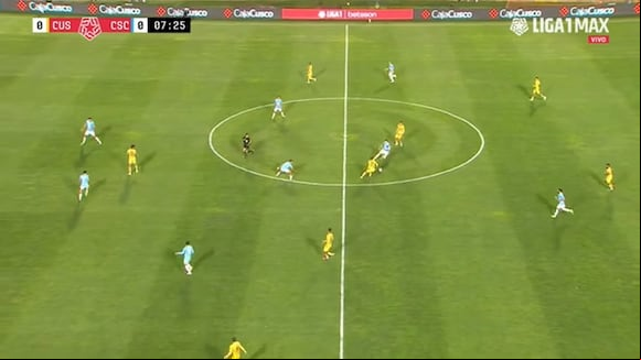 Resumen del partido entre Sporting Cristal y Cusco FC por el Torneo Clausura 2023. (Video: Liga 1 Play)