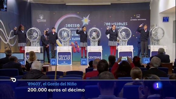 Sorteo Lotería del Niño 2024 EN DIRECTO vía RTVE en España